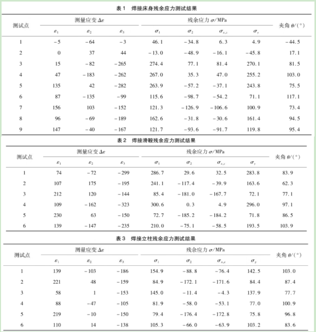 焊接結構機床.png 焊接結構機床.png