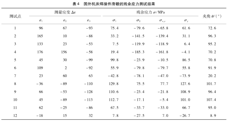 焊接結構機床1.png 焊接結構機床1.png